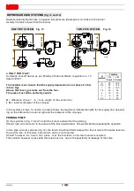 Preview for 64 page of Riello RC2R Installation, Use And Maintenance Instructions