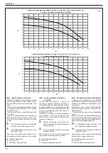 Preview for 130 page of Riello RESIDENCE 25 KIS Installer And User Manual