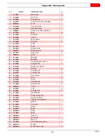 Preview for 36 page of Riello RL 70/E Installation, Use And Maintenance Instructions