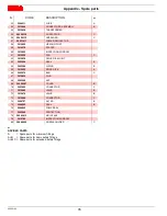 Preview for 37 page of Riello RL 70/E Installation, Use And Maintenance Instructions