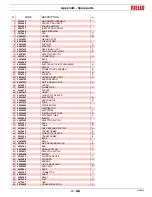 Preview for 45 page of Riello RLS 130/EV Installation, Use And Maintenance Instructions