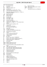 Preview for 53 page of Riello RS 120/EV BLU Installation, Use And Maintenance Instructions