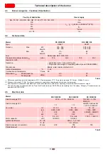 Preview for 10 page of Riello RS 25/M C05 Installation, Use And Maintenance Instructions