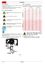 Preview for 22 page of Riello RS 25/M C05 Installation, Use And Maintenance Instructions