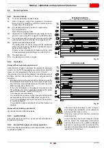 Preview for 31 page of Riello RS 25/M C05 Installation, Use And Maintenance Instructions