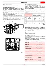 Preview for 35 page of Riello RS 25/M C05 Installation, Use And Maintenance Instructions