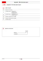 Preview for 40 page of Riello RS 25/M C05 Installation, Use And Maintenance Instructions