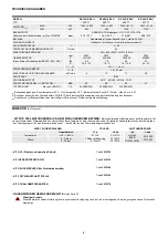 Preview for 6 page of Riello RS 300/E BLU Installation, Use And Maintenance Instructions