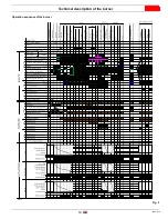 Preview for 21 page of Riello RS 300/EV FGR Installation, Use And Maintenance Instructions