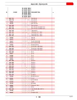 Preview for 43 page of Riello RS 300/EV FGR Installation, Use And Maintenance Instructions