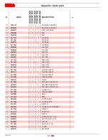 Preview for 44 page of Riello RS 300/EV FGR Installation, Use And Maintenance Instructions