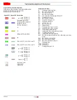 Preview for 18 page of Riello RS 500/E LN Installation, Use And Maintenance Instructions