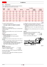 Preview for 26 page of Riello RS 55/E BLU Installation, Use And Maintenance Instructions