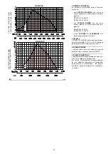 Preview for 16 page of Riello RX 350 S/P Installation, Use And Maintenance Instructions