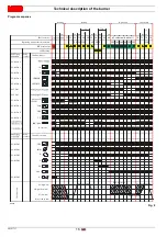 Preview for 18 page of Riello RX 360 S/PV Installation, Use And Maintenance Instructions