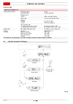 Preview for 30 page of Riello RX 360 S/PV Installation, Use And Maintenance Instructions