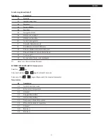 Preview for 23 page of Riello TAU 35 UNIT Installation And Maintenance Manual