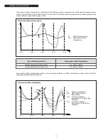 Preview for 48 page of Riello TAU 35 UNIT Installation And Maintenance Manual