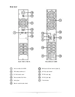 Preview for 7 page of Riello VSD 1100 Installation And Use Manual