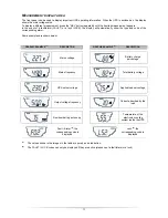 Preview for 17 page of Riello VSD 1100 Installation And Use Manual