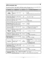 Preview for 21 page of Riello VSD 1100 Installation And Use Manual