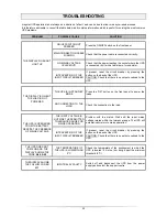 Preview for 25 page of Riello VSD 1100 Installation And Use Manual