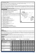 Preview for 4 page of Rietschle DFT 100 Operating Instructions Manual