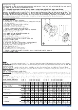 Preview for 32 page of Rietschle DFT 100 Operating Instructions Manual