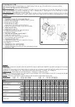 Preview for 36 page of Rietschle DFT 100 Operating Instructions Manual