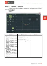 Preview for 52 page of Riftek RF627Weld Series User Manual