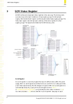 Preview for 14 page of Rigol DP900 Series Programming Manual