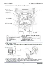 Preview for 15 page of Riken Keiki GD-D58-AC Operating Manual