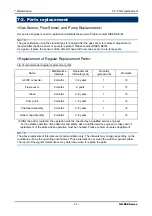 Preview for 39 page of Riken Keiki GD-D58-AC Operating Manual