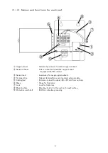 Preview for 7 page of Riken Keiki GD-F4A-A Operating Manual