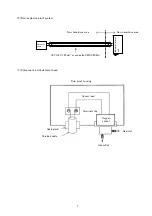 Preview for 9 page of Riken Keiki GD-F4A-A Operating Manual