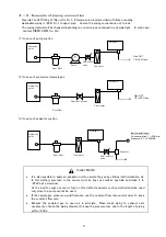 Preview for 13 page of Riken Keiki GD-F4A-A Operating Manual