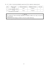 Preview for 18 page of Riken Keiki GD-F4A-A Operating Manual