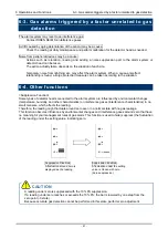 Preview for 41 page of Riken Keiki GP-147 Operating Manual