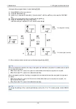 Preview for 55 page of Riken Keiki GP-147 Operating Manual