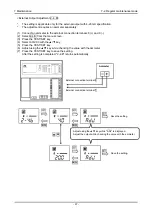 Preview for 57 page of Riken Keiki GP-147 Operating Manual