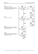 Preview for 59 page of Riken Keiki GP-147 Operating Manual