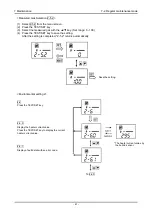 Preview for 61 page of Riken Keiki GP-147 Operating Manual