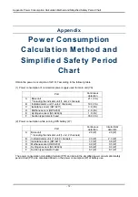 Preview for 72 page of Riken Keiki GP-147 Operating Manual