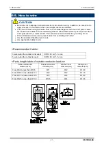 Preview for 21 page of Riken Keiki PT2-169 Operating Manual