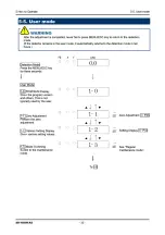 Preview for 32 page of Riken Keiki PT2-169 Operating Manual