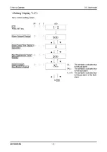 Preview for 34 page of Riken Keiki PT2-169 Operating Manual