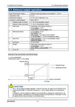 Preview for 38 page of Riken Keiki PT2-169 Operating Manual