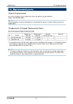 Preview for 54 page of Riken Keiki PT2-169 Operating Manual