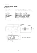 Preview for 8 page of Riken Keiki RI-2000R Operating Manual