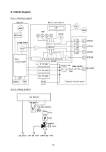 Preview for 11 page of Riken Keiki RI-2000R Operating Manual